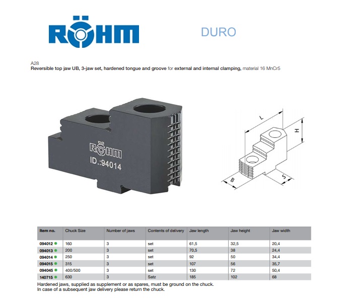 Rohm Harde omkeerbare getrapte opzetbekken UB Duro.D.160mm 3St./VE