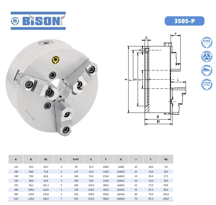 Bison Zelfcentrerende drie klauwplaat DIN 6350 3505-125P