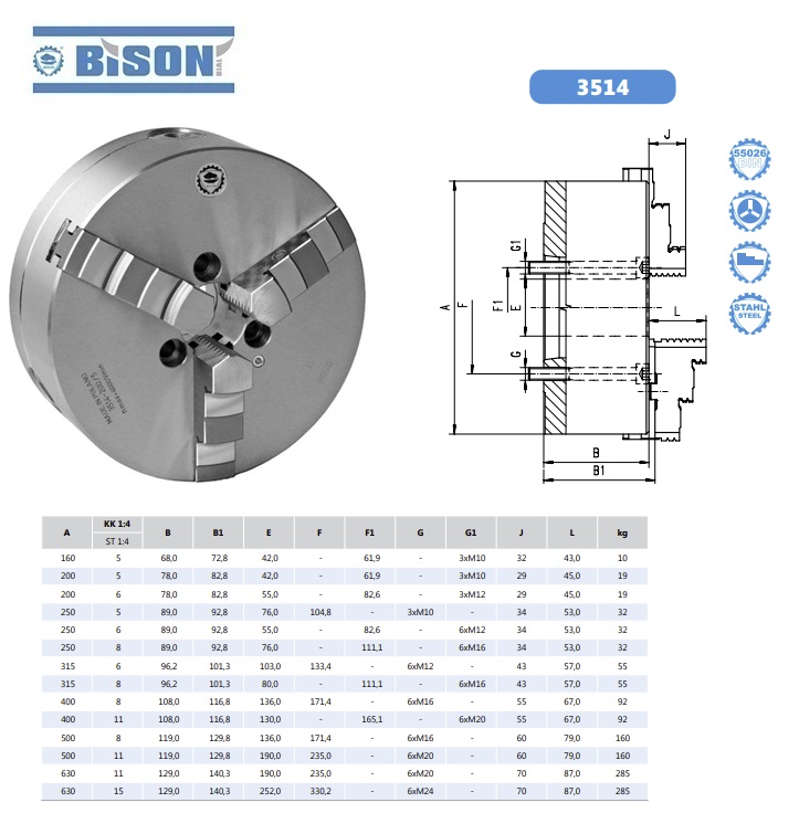 Bison Zelfcentrerende drie klauwplaat DIN55026 3514-160-5