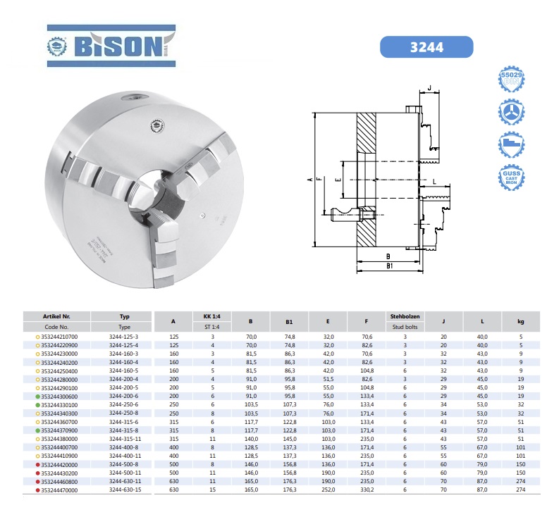 BisonZelfcentrerende 4 klauwplaat DIN6350 D.400mm Staal | DKMTools - DKM Tools