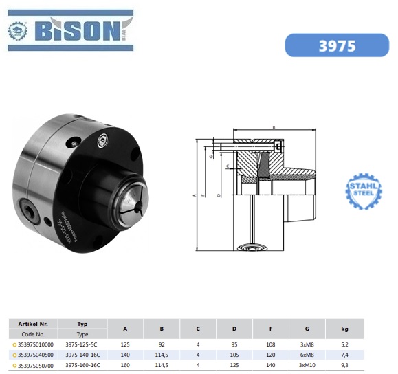 Bison Spantang 3975-125-5C