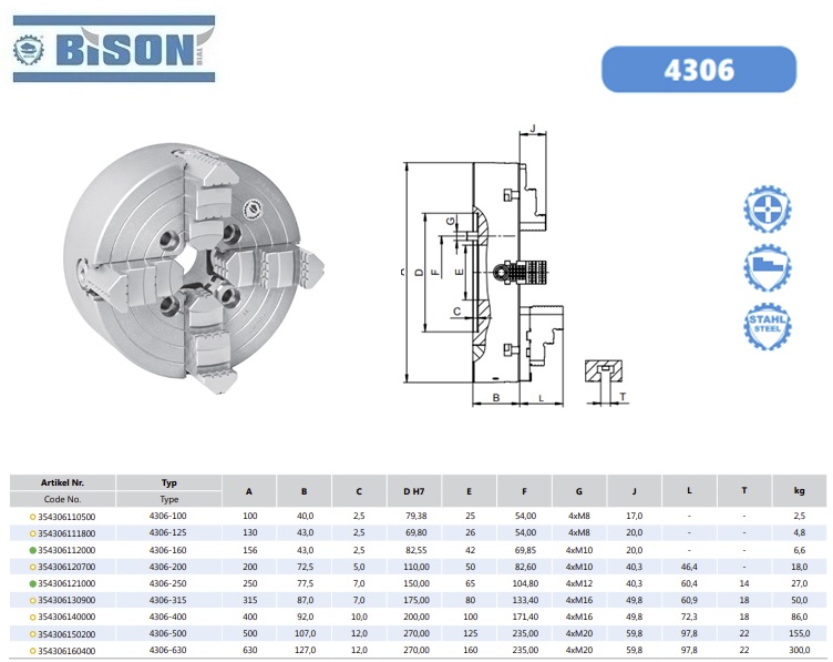 Bison 4 klauwplaat onafhankelijk 4334-200-6 | DKMTools - DKM Tools