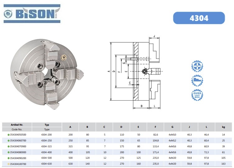 Bison 4 klauwplaat onafhankelijk 4304-200