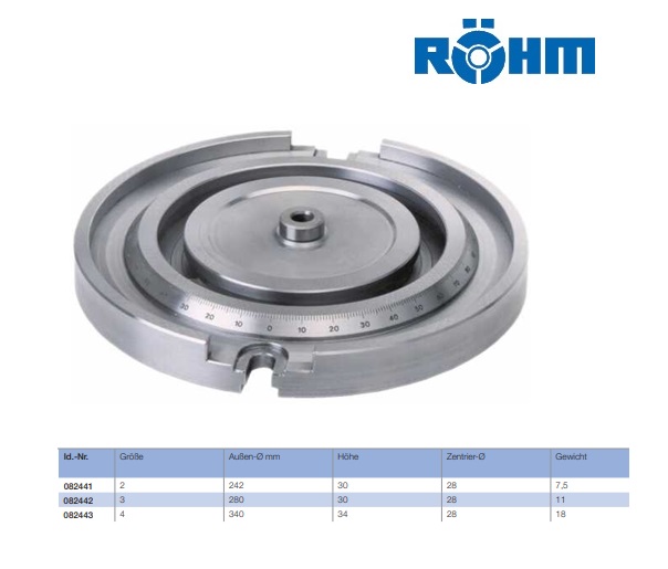 Rohm standaard draaiplateau RB1 92mm type RB en SG