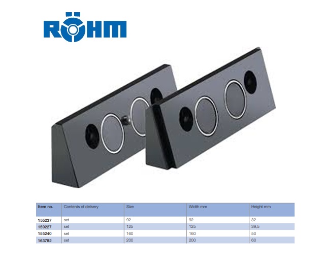 Rohm Grondbekken RNG 125mm voor for RKG-M/RKG-L/RKE-L/RKE/PROMAT
