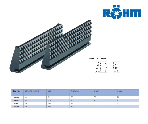 Spanbekken-set 125mm met zachte bekken SKB | DKMTools - DKM Tools