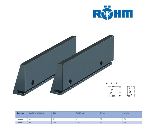 Rohm RNS Standaard Bekkenset 125mm voor RKE, RKE-LV,Promat