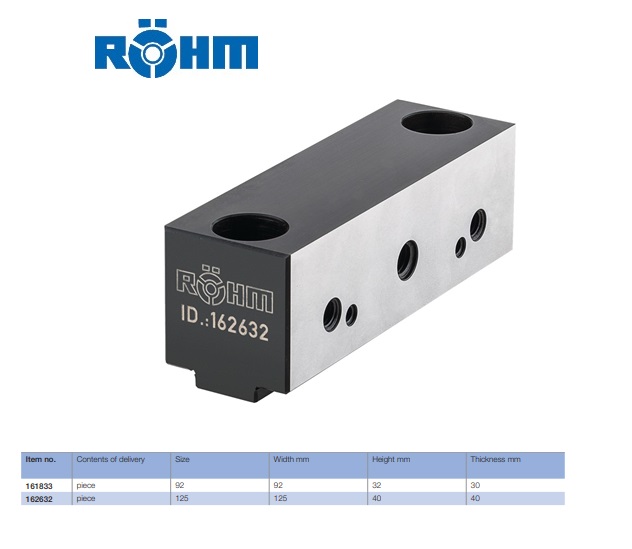 Midden bek 92mm voor RKD-M