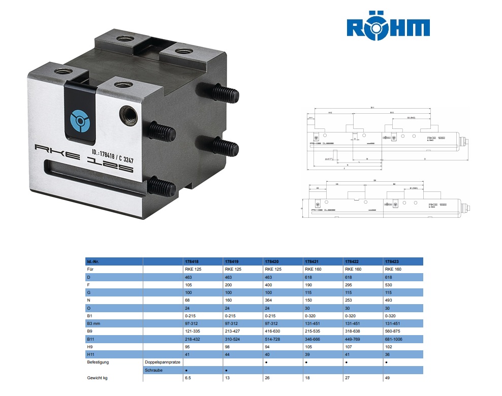 Rohm GKV verlengstuk Typ 743-10 L.105mm