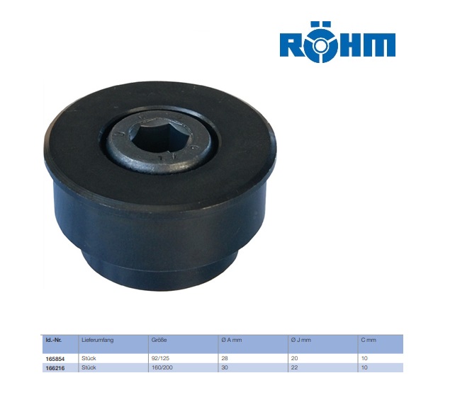 Rohm Spanrol 125mm Typ 743-73