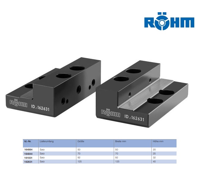 Rohm Getrapte bek voor RKZ/RKZM 125 x 60mm | DKMTools - DKM Tools