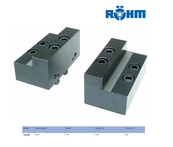 Rohm Getrapte bek voor RKZ/RKZM 125 x 60mm