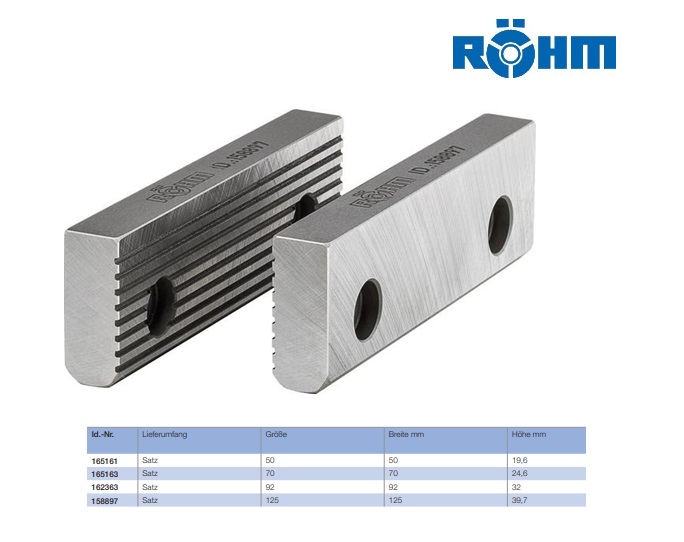 Rohm Normale bek SGN-F voor RKD-M, RKZ-M 125mm fijn geribbeld | DKMTools - DKM Tools