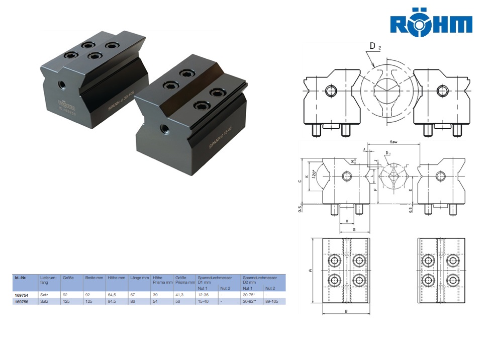 Rohm Dubbele Prisma bek 92mm Typ 743-82