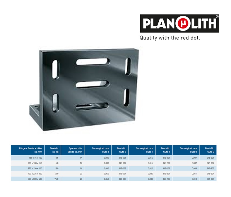 Hoekplaat 150 x 75 x 100mm