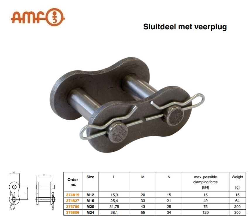 Sluitdeel met veerplug M12 AMF 374819