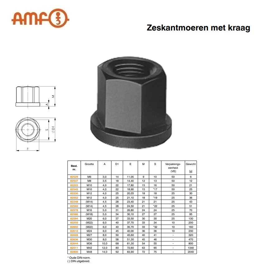 Zeskantmoer met kraag DIN 6331 M27 AMF 82313 | DKMTools - DKM Tools