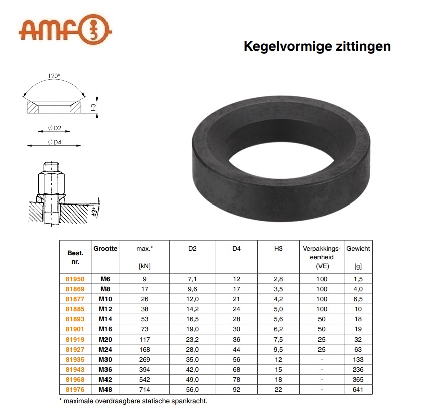 Kegelvormige zitting DIN 6319G M42 AMF 82081 | DKMTools - DKM Tools