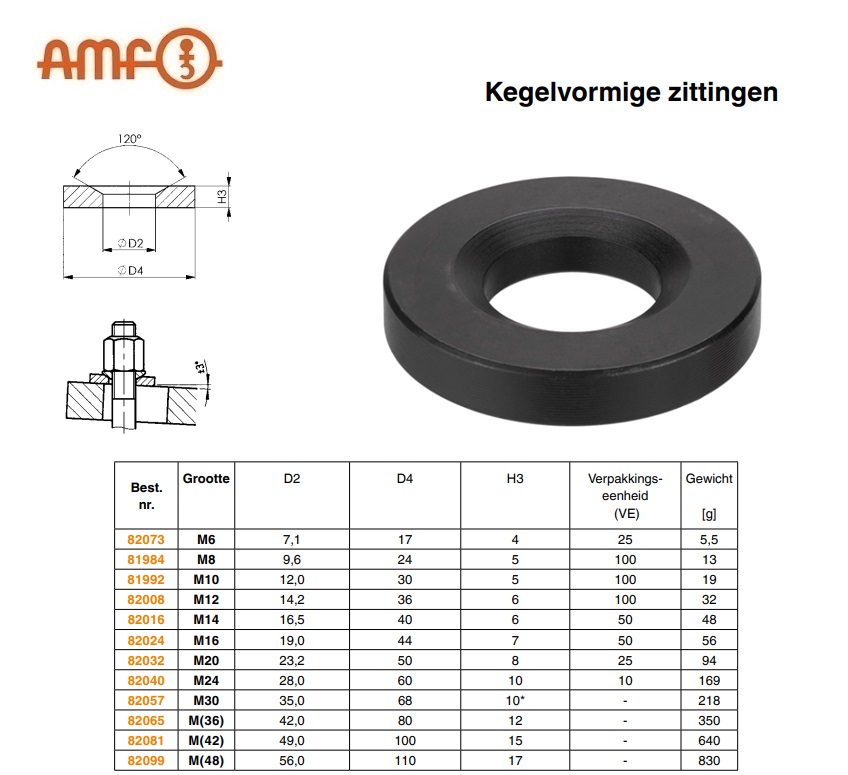 Kegelvormige zitting DIN 6319G M6 AMF 82073