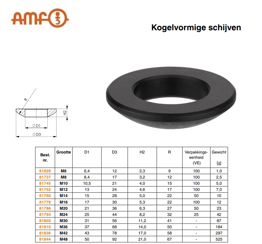 Kogelvormige schijf DIN 6319C M6 AMF 81828