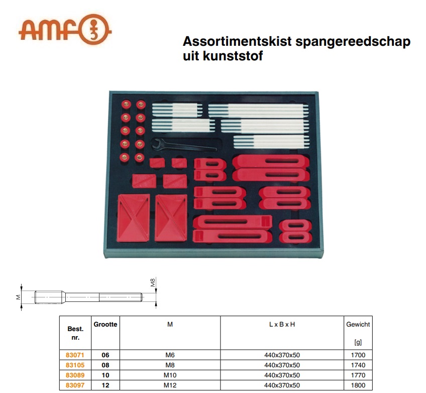 Assortimentskist spangereedschap kunststof M6 AMF 83071