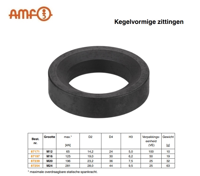 Kegelvormige zitting DIN 6319D M12 AMF 87171