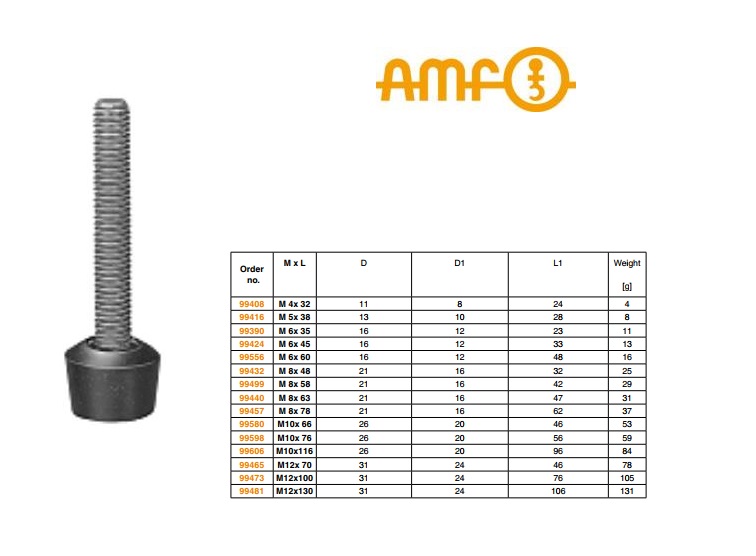 Aandrukschroef Nr.6894 AMF M4x32