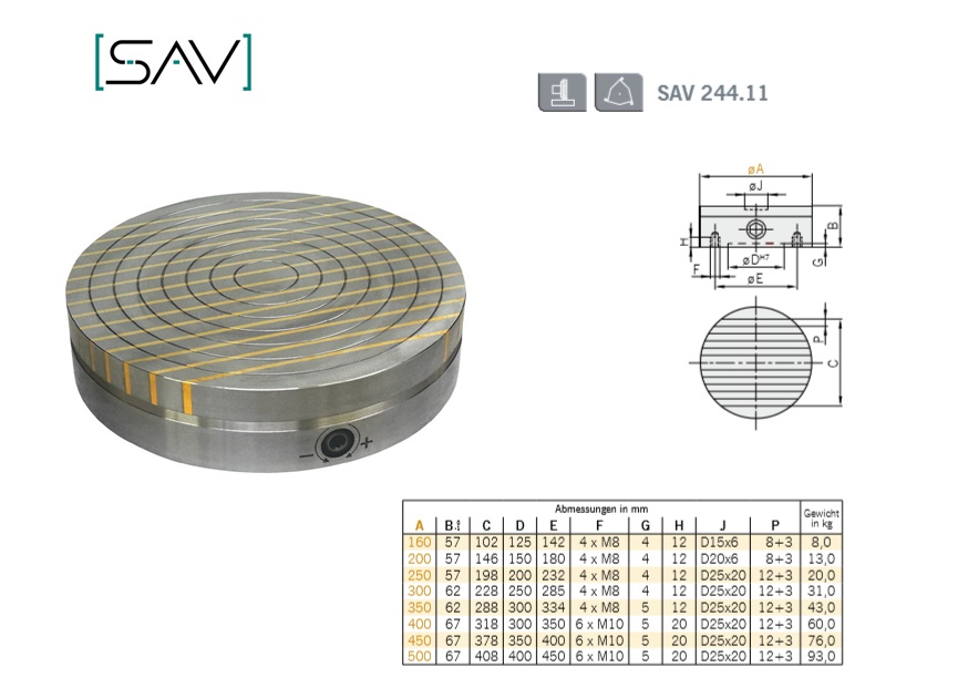 Ronde magneetspanplaat 400mm met concentrische Pooldeling 100N/cm2 | DKMTools - DKM Tools