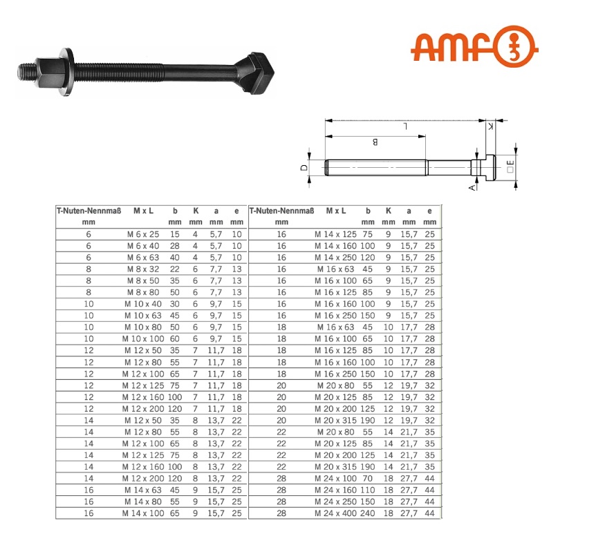 T-groefbout DIN787 M 6 x 25mm AMF 84202