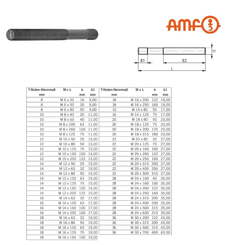 Stiftbout DIN 6379  8mm, M6X80mm AMF 84798 | DKMTools - DKM Tools