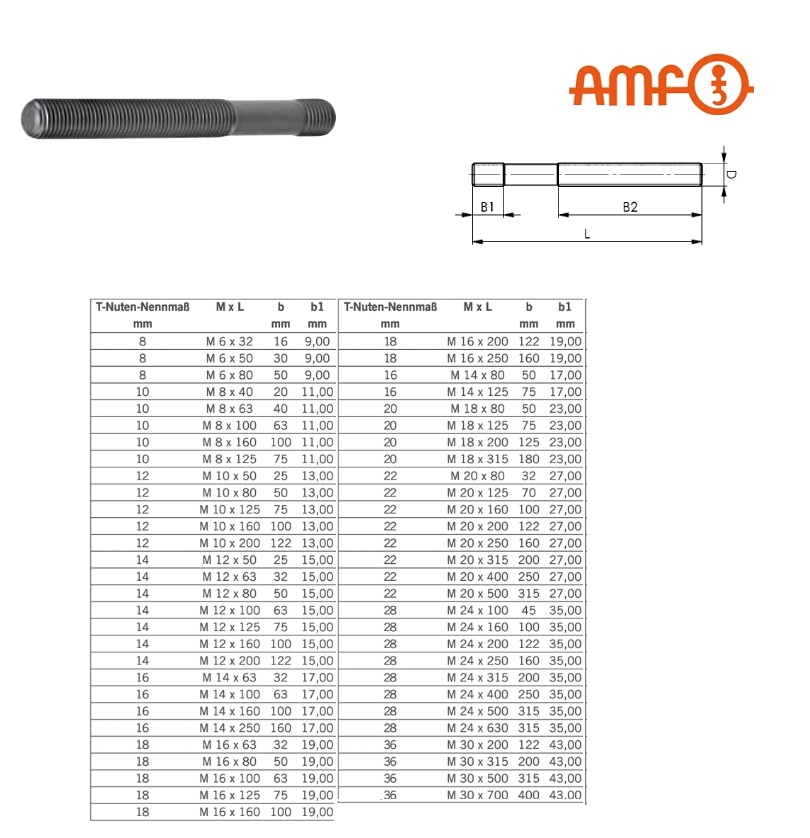 Stiftbout DIN 6379 8mm, M6X32mm AMF 84772