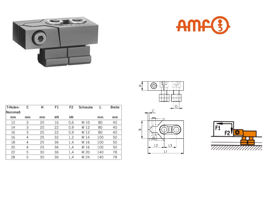 Neerdrukbekken Bulle 24mmxM20, AMF 73023 per paar | DKMTools - DKM Tools