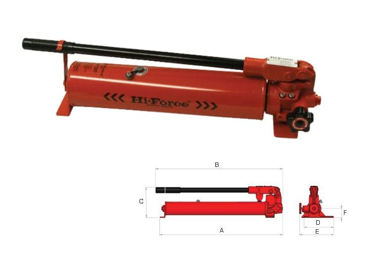 Hydraulische handpomp m.manometer Kukko YHP-325 | DKMTools - DKM Tools