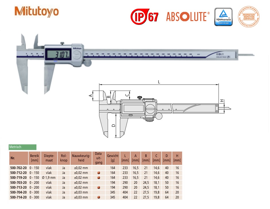 Mitutoyo Absolute Digimatic schuifmaat met rolknop,IP67 0-300mm, Metrisch