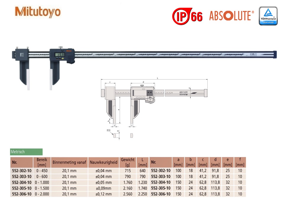 Mitutoyo Absolute Digimatic Carbon Fiber schuifmaat IP66, 0-450mm, Metrisch