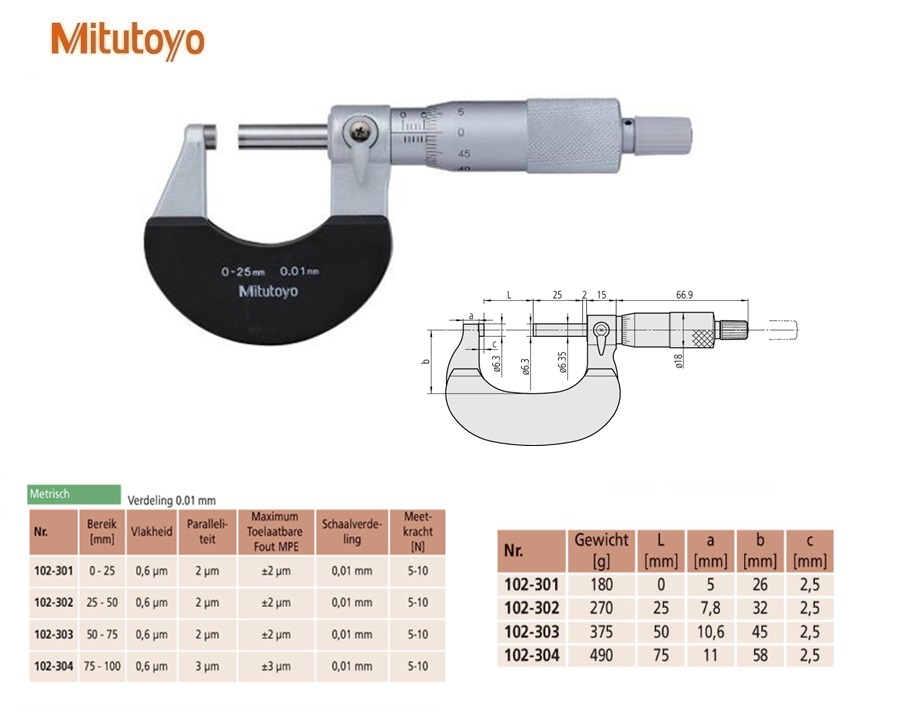 Mitutoyo Buitenschroefmaat serie 103 100-125mm, 0,01mm, Metrisch | DKMTools - DKM Tools