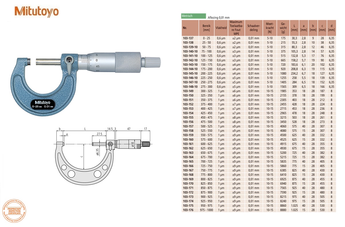 Mitutoyo Buitenschroefmaat serie 103 0-25mm, 0,01mm, Metrisch