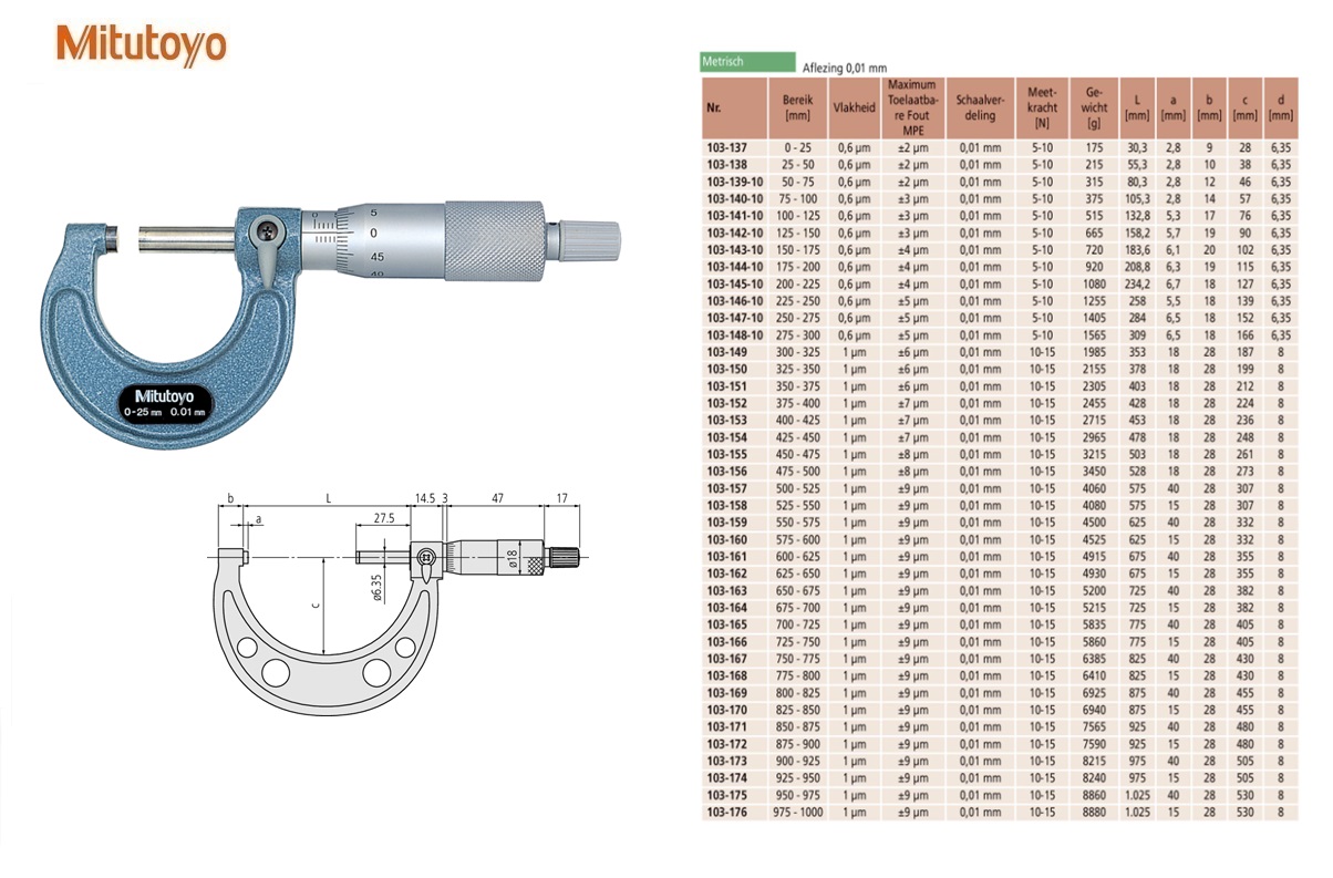 Mitutoyo Buitenschroefmaat serie 103 50-75mm, 0,01mm, Metrisch