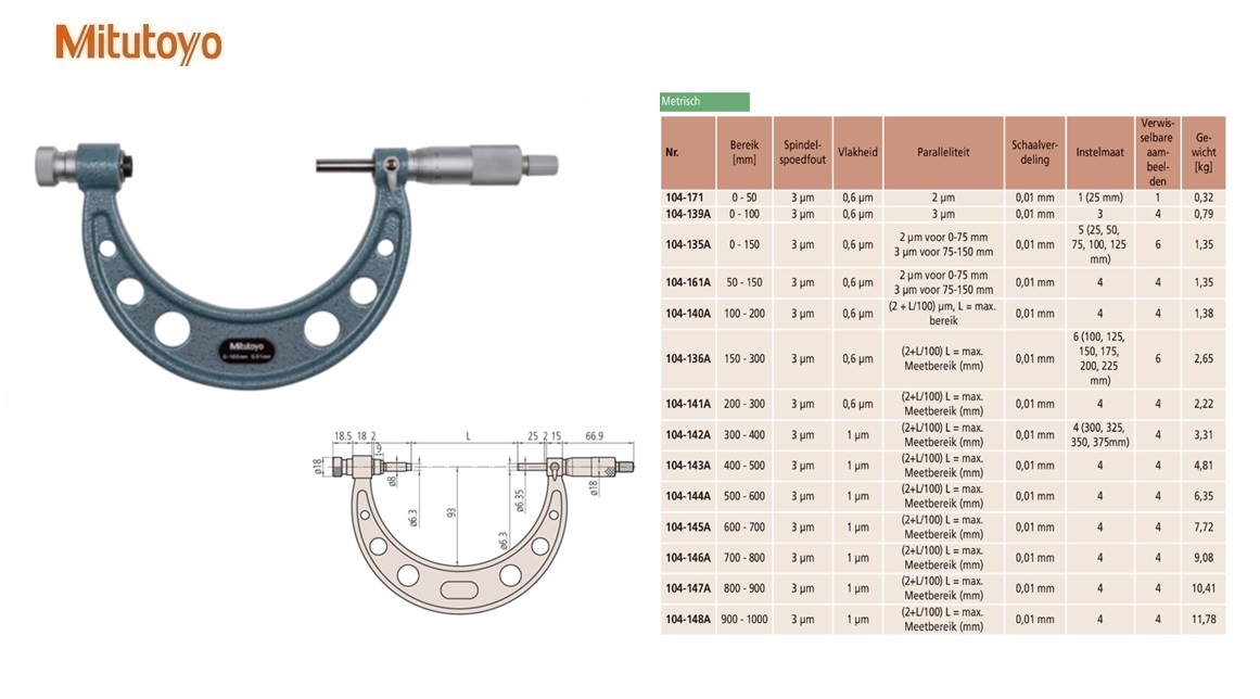 Mitutoyo Buitenschroefmaat 0-100, 0,01mm, Metrisch