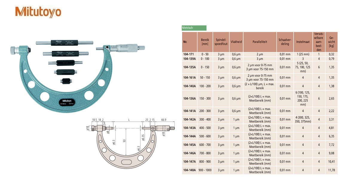 Mitutoyo Buitenschroefmaat 0-150, 0,01mm, Metrisch