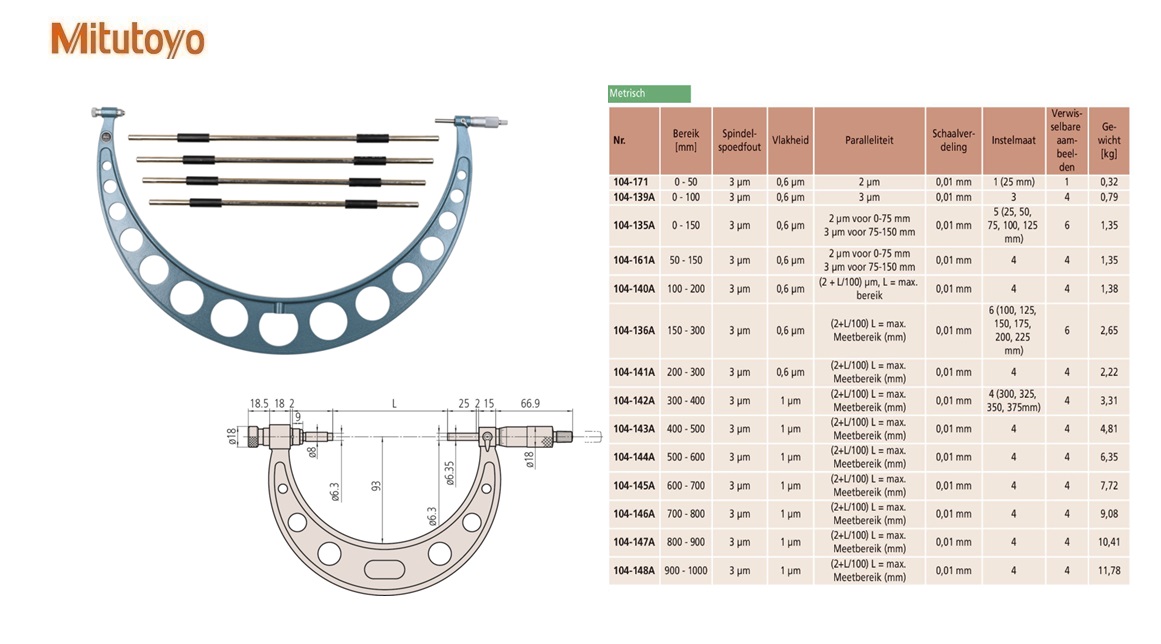 Mitutoyo Buitenschroefmaat 500-600, 0,01mm, Metrisch