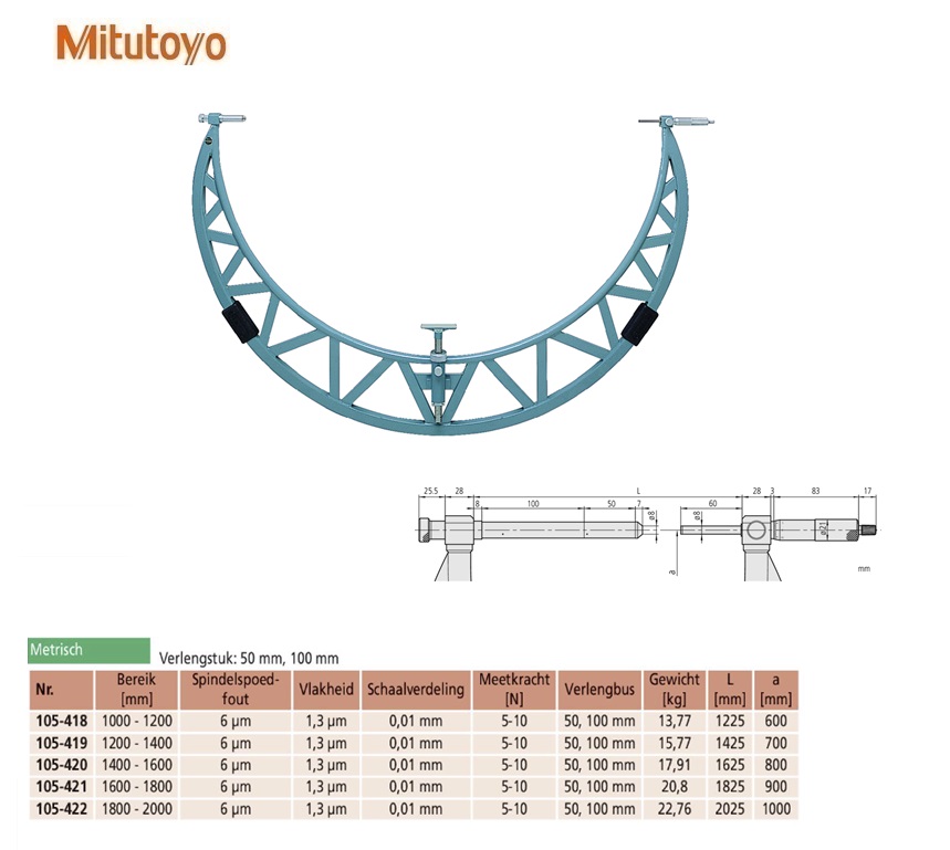 Mitutoyo Buitenschroefmaat met verlengbare meetstiften 1000-1200mm, 0,01m