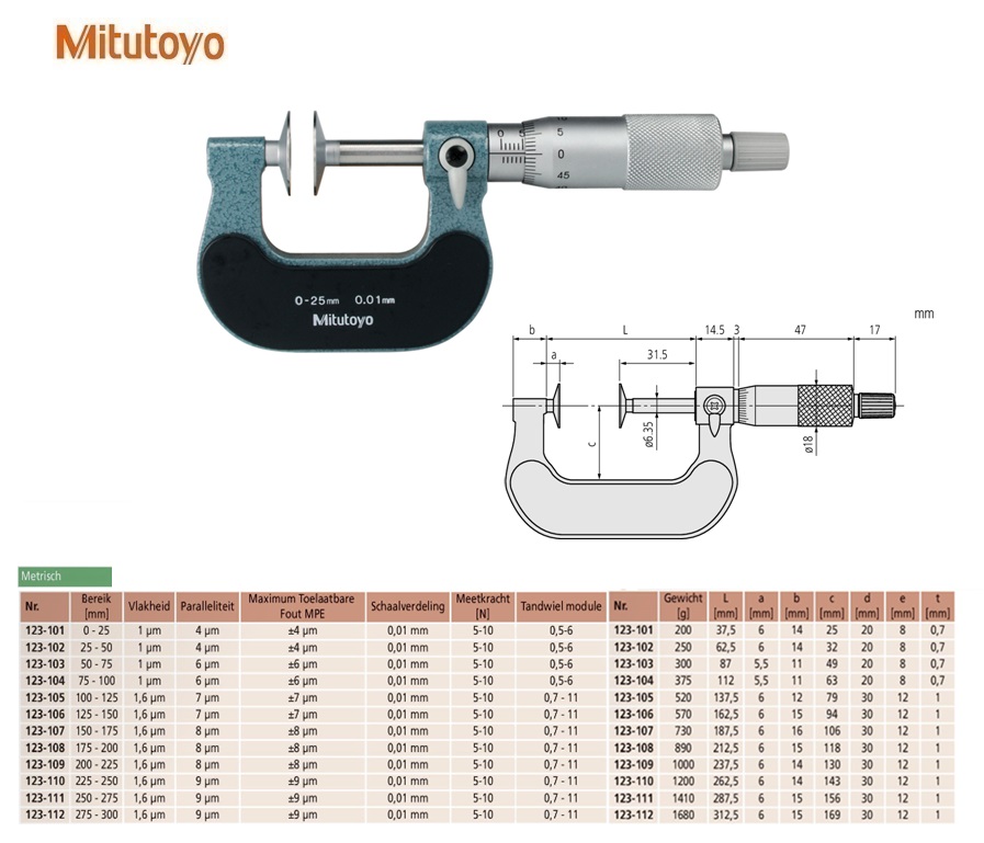 Mitutoyo Buitenschroefmaat met schotelbekken 0-25mm, 0,01mm, Metrisch