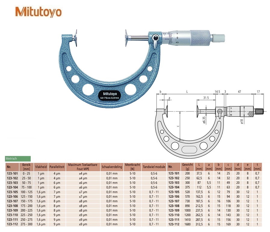 Mitutoyo Buitenschroefmaat met schotelbekken 50-75mm, 0,01mm, Metrisch