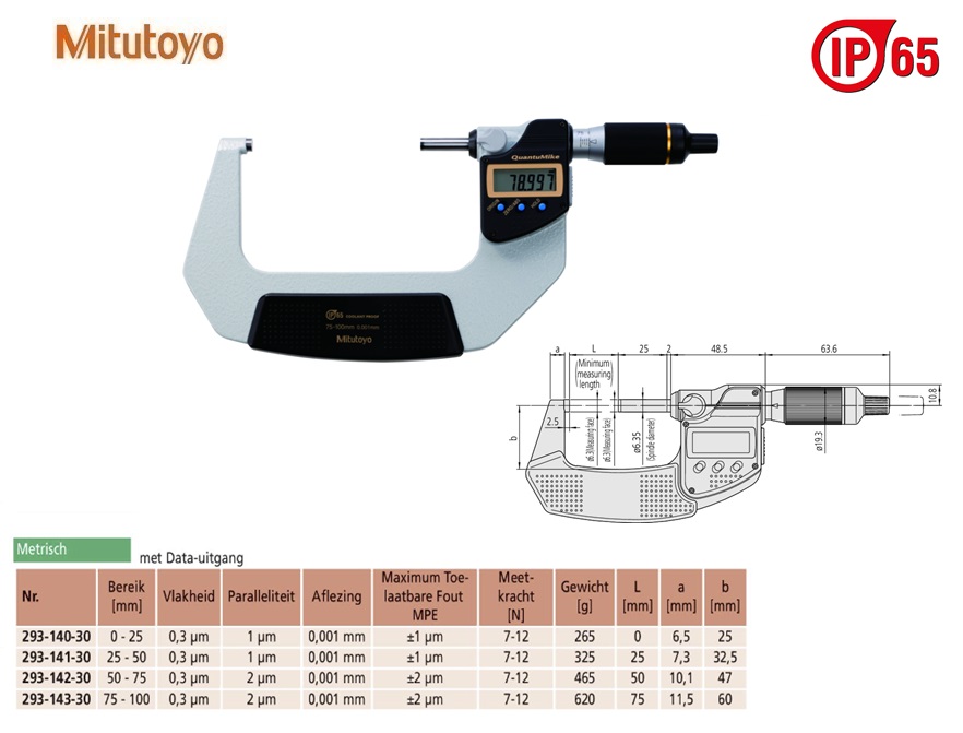 Mitutoyo Digimatic buitenschroefmaat QuantuMike IP65 met output75-100mm, aflezing 0,001mm, Metrisch