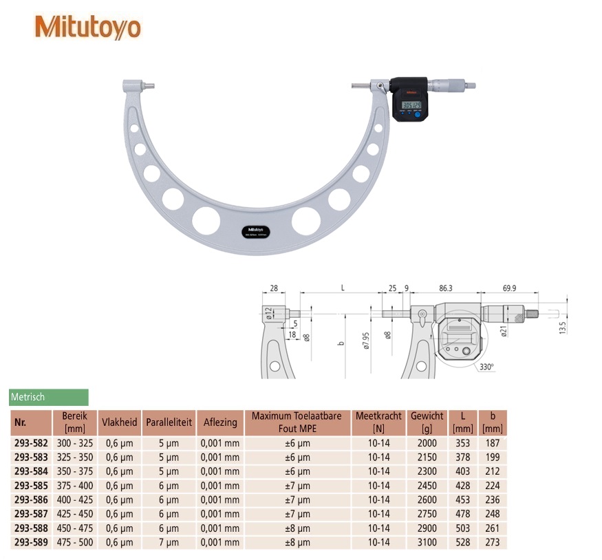 Mitutoyo Digimatic buitenschroefmaat 300-325mm, aflezing 0,001mm, Metrisch