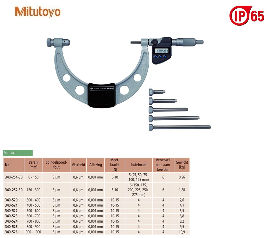 Mitutoyo 340-251-30 Digimatic buitenschroefmaat 0-150mm