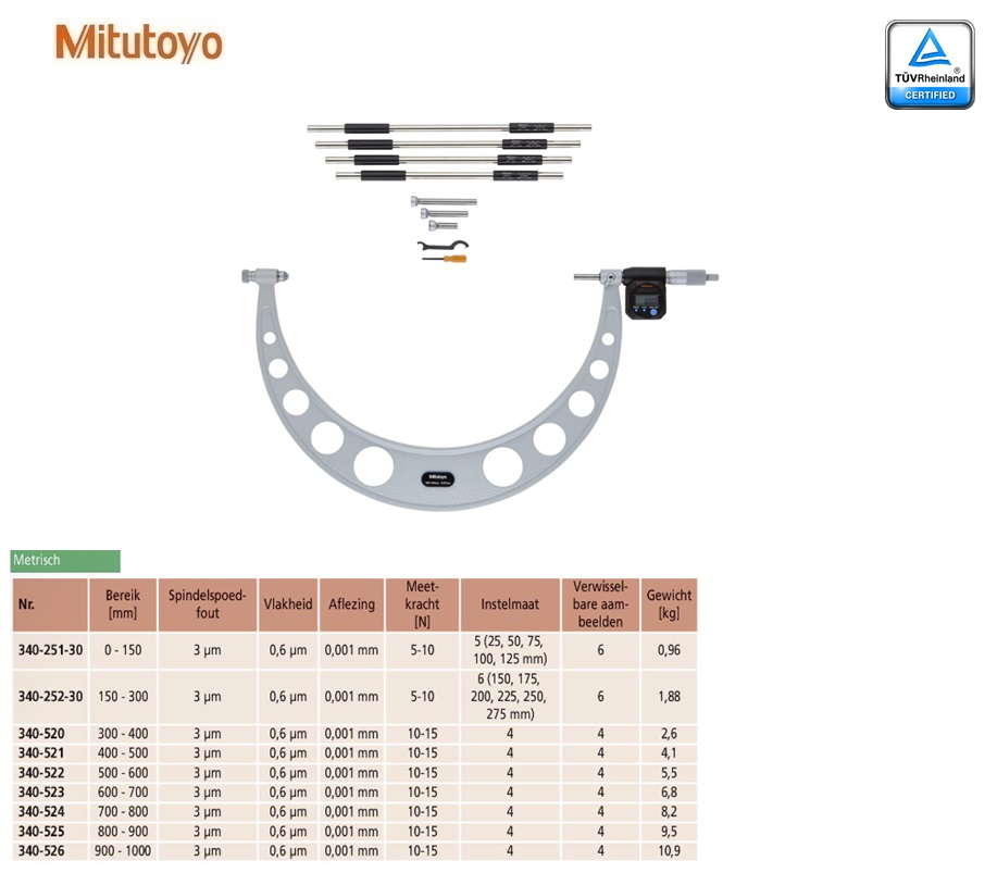 Mitutoyo Digimatic buitenschroefmaat met verwisselbare meetstiften 300-400mm, Metrisch