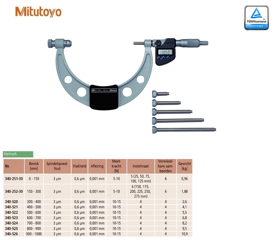 Mitutoyo Digimatic buitenschroefmaat met verwisselbare meetstiften 500-600mm, Metrisch