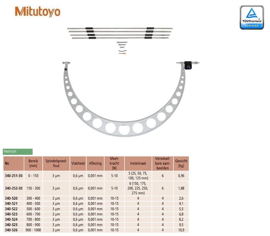 Mitutoyo Digimatic buitenschroefmaat met verwisselbare meetstiften 800-900mm, Metrisch